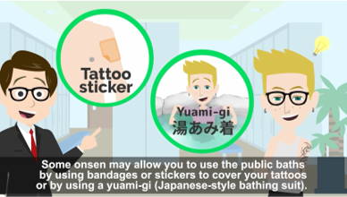 外国語アニメーションによる入浴マナールール動画の作成